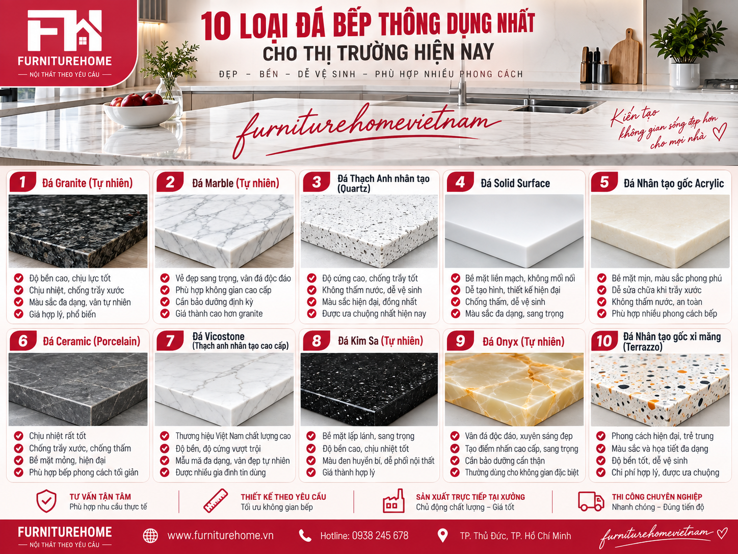 Các loại đá ốp mặt bếp thông dụng sử dụng cho tủ bếp MDF