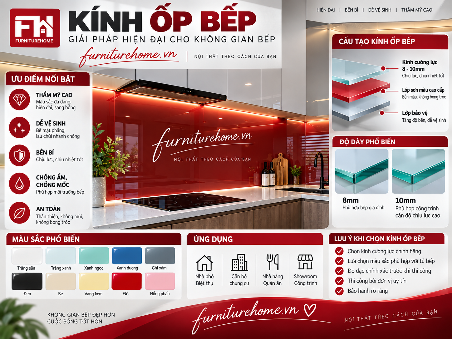 Quy cách kính ốp bếp giữa hệ tủ bếp trên và tủ bếp dưới